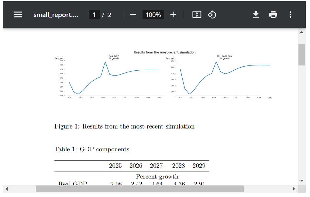 mfmod-python-models pakistan at main · worldbank... 7. Report writing and scenario results — The World Bank's MFMod ...