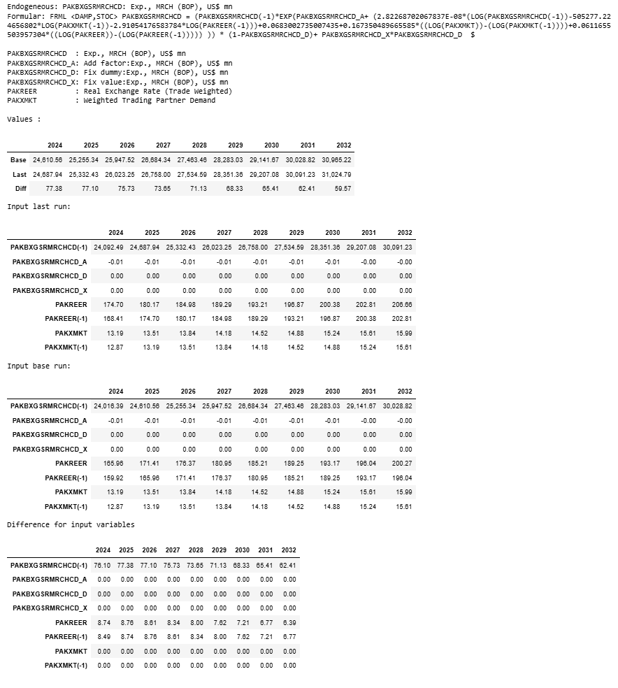 mfmod-python-models pakistan at main · worldbank... 2. Modelflow methods reference — The World Bank's MFMod Framework in ...